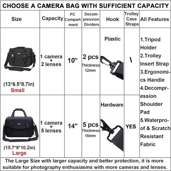 Camera Bag DSLR Shoulder Messenger Waterproof Case Tripod Holder for Nikon Canon - Picture 2 of 7